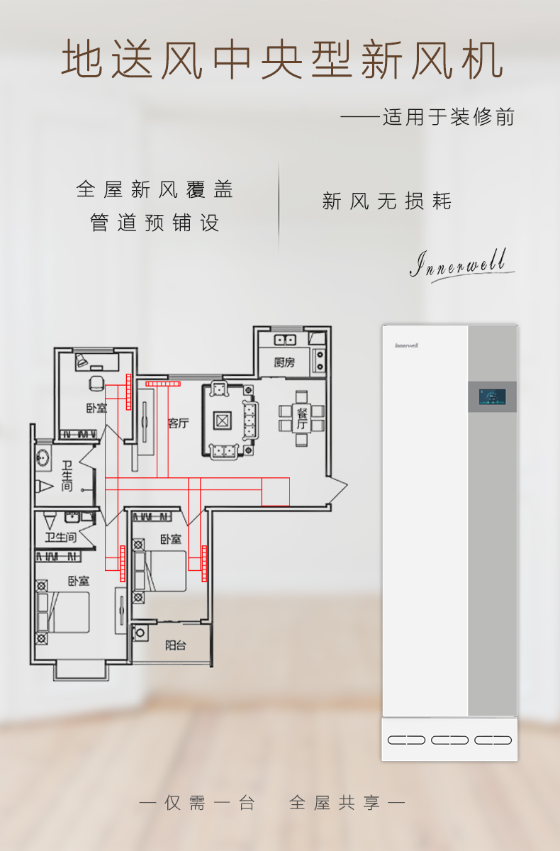 易能韋爾柜式新風(fēng)機WIT-B800-L/R